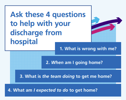 The 4 Questions to help patient discharges