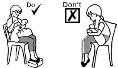 Feeding Do and Don't