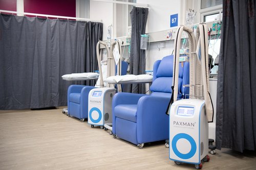 Scalp Cooling Machines