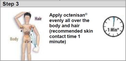 Treatment Application Step 3