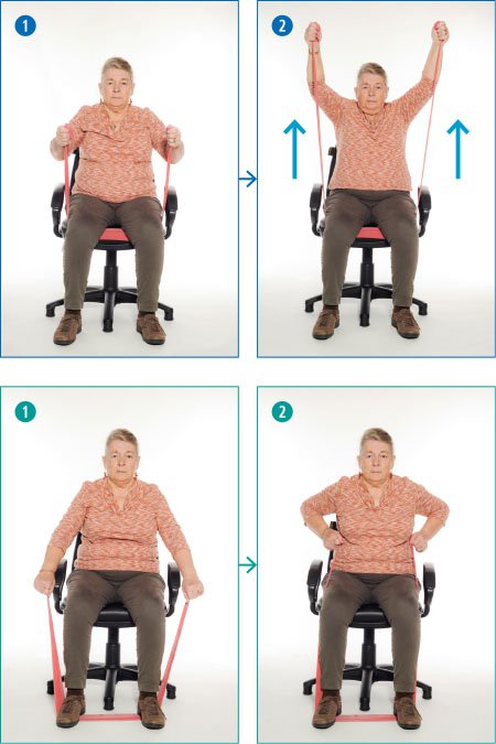 A woman exercising in a chair with exercise bands