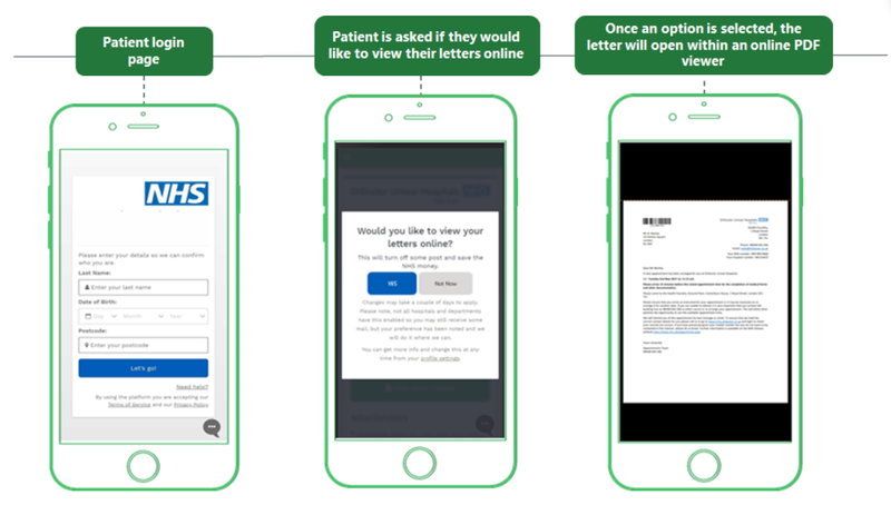 This photo shows an image of what patients will see when accessing their Clinical letters via the patient portal